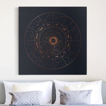 Canvas schilderijen Astrology The 12 Zodiak Signs Blue Gold