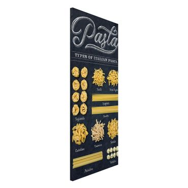Magneetborden Italian Pasta Varieties