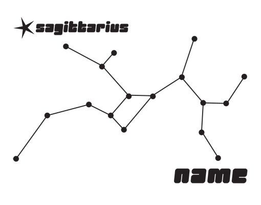 Muurstickers spreuken en quotes No.UL823 Customised text Constellation Sagittarius