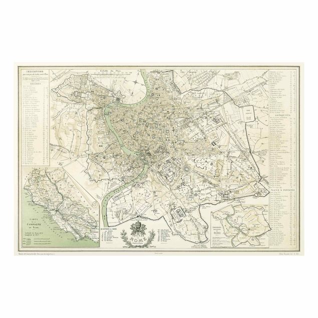 Spatscherm keuken Vintage Map Rome Antique