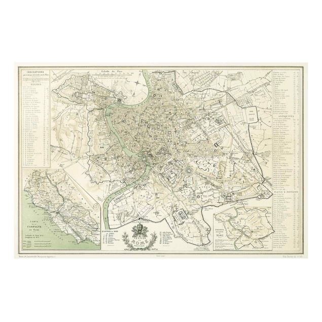Forex schilderijen Vintage Map Rome Antique