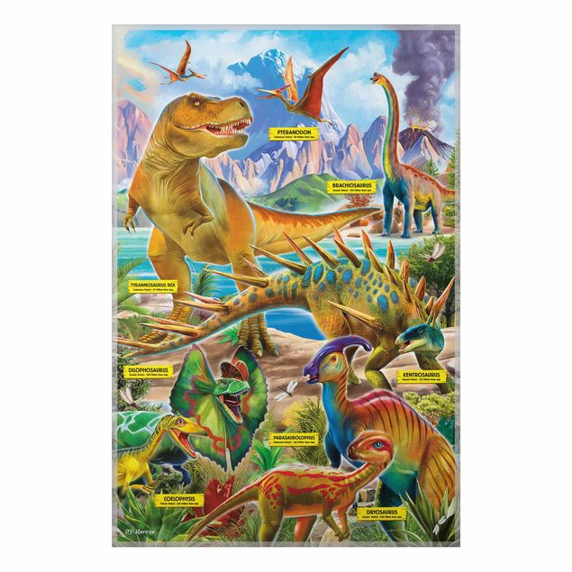 Aluminium Dibond schilderijen The Dinosaurs Species