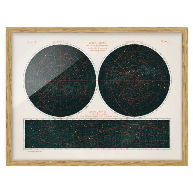 Ingelijste posters Vintage Illustration Constellations