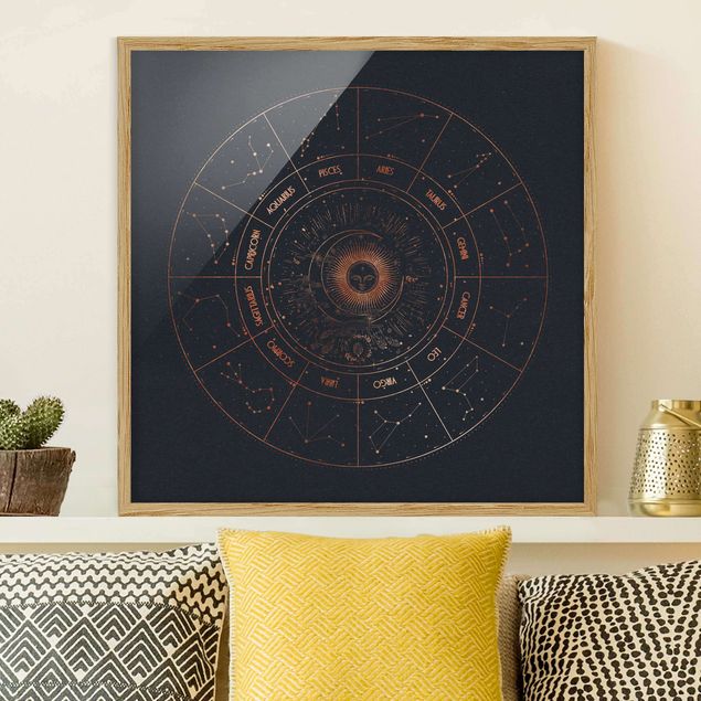 Ingelijste posters Astrology The 12 Zodiak Signs Blue Gold