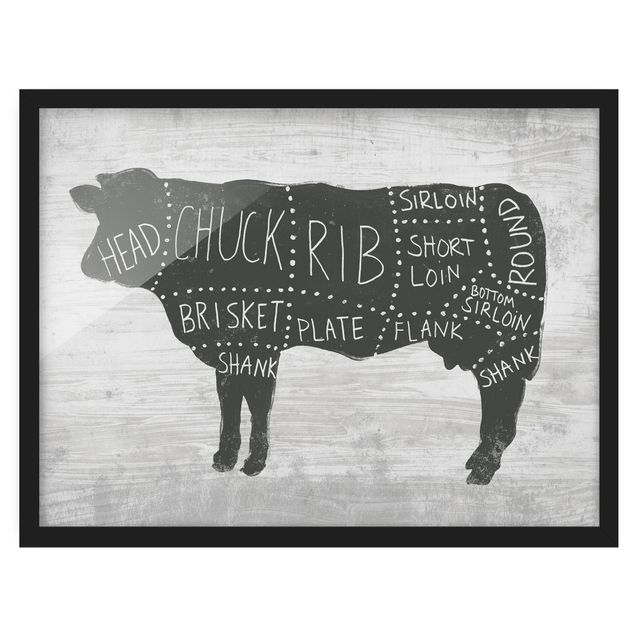Ingelijste posters Butcher Board - Beef