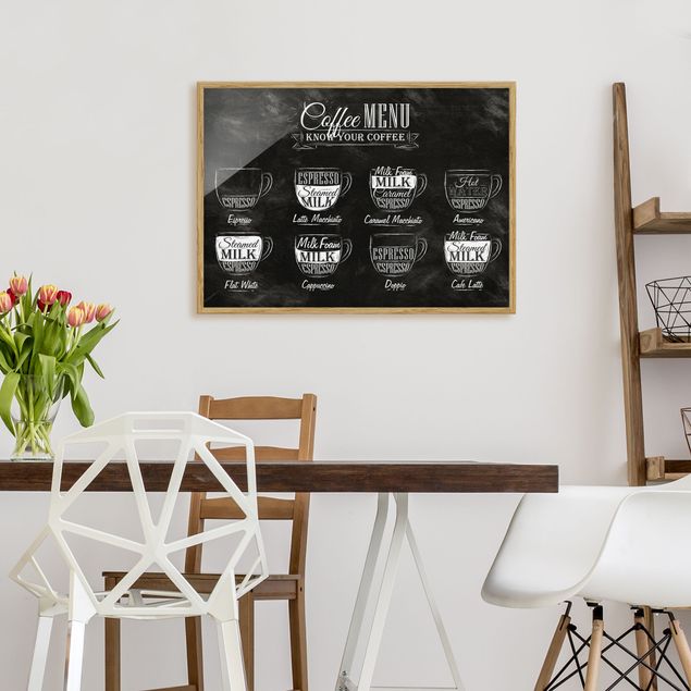 Ingelijste posters Coffee Varieties Chalkboard