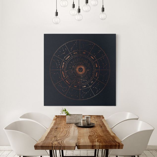 Canvas schilderijen Astrology The 12 Zodiak Signs Blue Gold