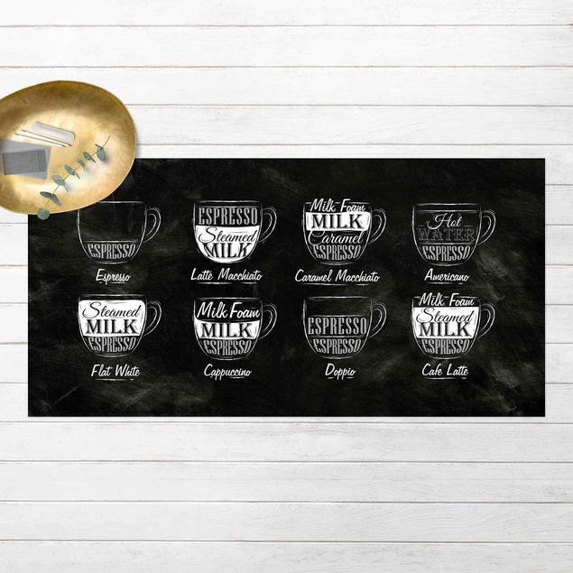 Balkonkleden Coffee Varieties Chalkboard
