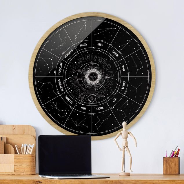 Runde Bilder mit Rahmen Astrology The 12 Zodiac Signs Black