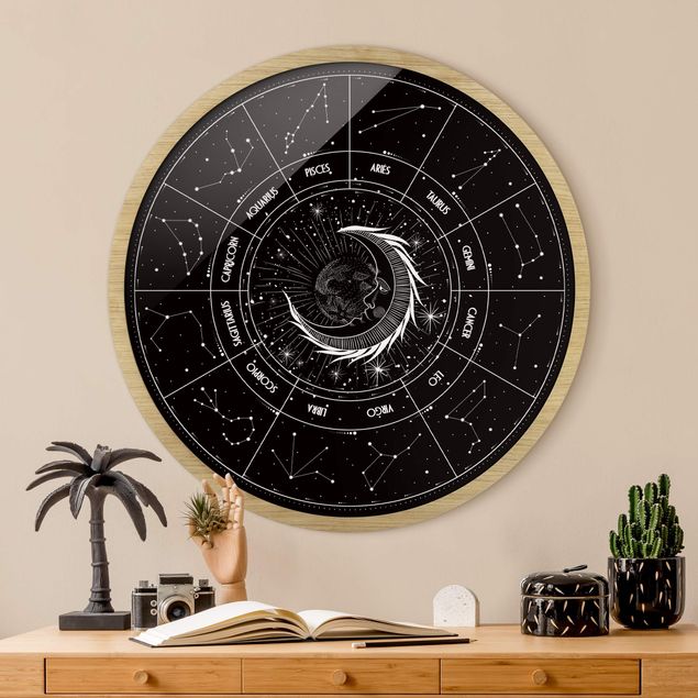 Rond schilderijen Astrologia Luna e segni zodiacali in nero