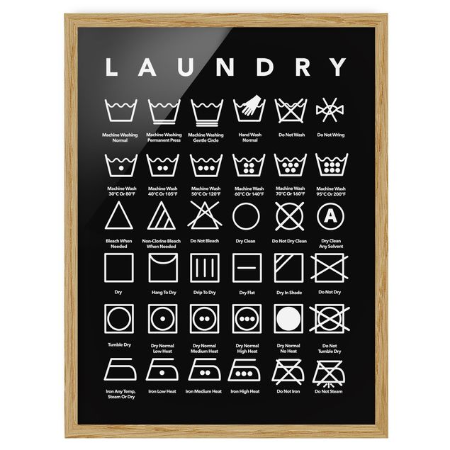 Ingelijste posters Laundry Symbols Black And White