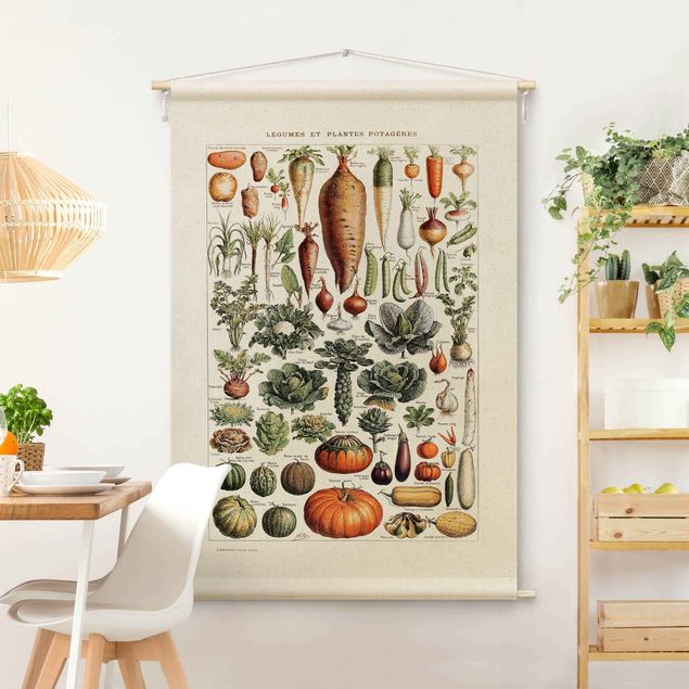 wandtapijten modern Vintage Teaching Illustration Vegetables
