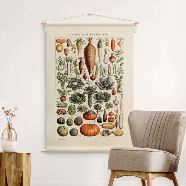 muur tapijt Vintage Teaching Illustration Vegetables